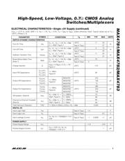 MAX4782EUE datasheet.datasheet_page 3