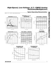 MAX4781ETE+T datasheet.datasheet_page 5