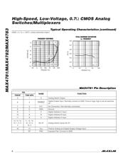 MAX4781EUE+T datasheet.datasheet_page 6