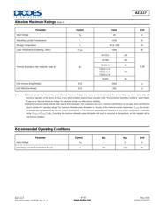 AZ1117T-ADJE1 datasheet.datasheet_page 4