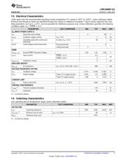 LMR16006YQ3DDCRQ1 datasheet.datasheet_page 5