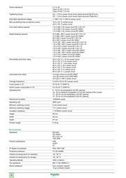 LC1K0901N7 datasheet.datasheet_page 2