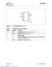 TLE4296-2 datasheet.datasheet_page 2