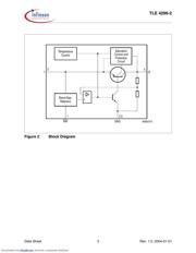 TLE4296-2 datasheet.datasheet_page 3