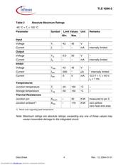 TLE4296-2 datasheet.datasheet_page 4