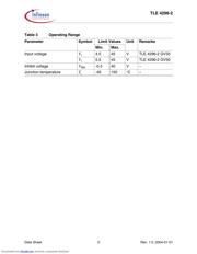 TLE4296-2 datasheet.datasheet_page 5