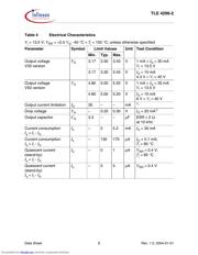 TLE4296-2 datasheet.datasheet_page 6