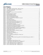 N25Q128A11ESF40G datasheet.datasheet_page 4