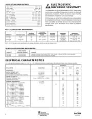 DAC904E/2K5 datasheet.datasheet_page 2