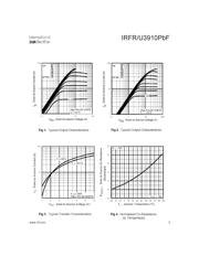 IRFR3910TRLPBF datasheet.datasheet_page 3