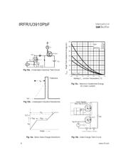 IRFR3910TRLPBF datasheet.datasheet_page 6