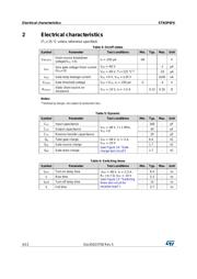 STN3P6F6 datasheet.datasheet_page 4