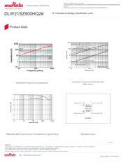 DLW21SZ900HQ2L datasheet.datasheet_page 3