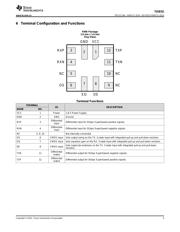 TUSB551 datasheet.datasheet_page 3