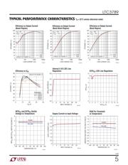 LTC3789 数据规格书 5
