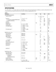 AD834AQ datasheet.datasheet_page 3