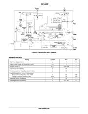 44608P100 datasheet.datasheet_page 2