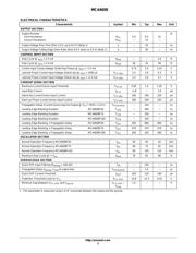 44608P100 datasheet.datasheet_page 3