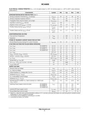 44608P100 datasheet.datasheet_page 4