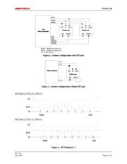 FM25CL64-S datasheet.datasheet_page 4