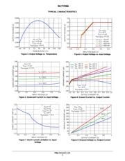 NCP706AMX300TAG datasheet.datasheet_page 5