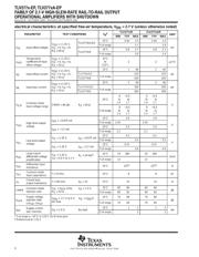 TLV2772AMDREP datasheet.datasheet_page 6