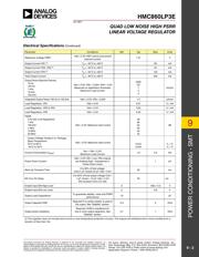 HMC860LP3E datasheet.datasheet_page 3