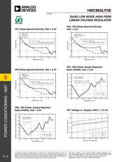 HMC860LP3E datasheet.datasheet_page 4