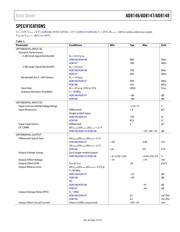 AD8147ACPZ-R2 datasheet.datasheet_page 3