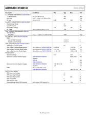 AD8146ACPZ-R7 datasheet.datasheet_page 4