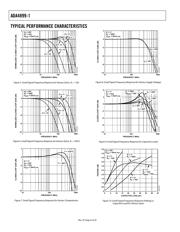 ADA4899-1YRDZ datasheet.datasheet_page 6