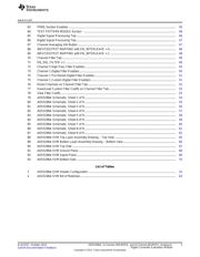 ADS5296AEVM datasheet.datasheet_page 3