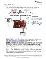 ADS5296AEVM datasheet.datasheet_page 4