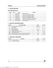 TSM1011AIDT datasheet.datasheet_page 2