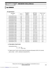 CDRH6D38NP-100N datasheet.datasheet_page 2