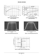 MC33025DWR2G datasheet.datasheet_page 6