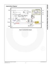 FAN7387 datasheet.datasheet_page 4