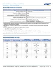 C0402C103K4RACTU 数据规格书 4