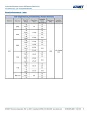 C0805C104J5RACTU datasheet.datasheet_page 5