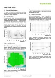 SHT25 datasheet.datasheet_page 3