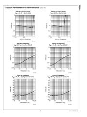 LM4941TM datasheet.datasheet_page 6