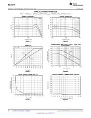 INA271SKGD2 datasheet.datasheet_page 6