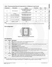 FAN5354MPX datasheet.datasheet_page 2