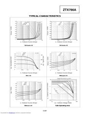 ZTX790ASTOB datasheet.datasheet_page 3