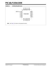 PIC16LF1554-E/ML datasheet.datasheet_page 4