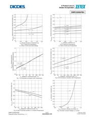 DMP21D0UFB4-7B datasheet.datasheet_page 4