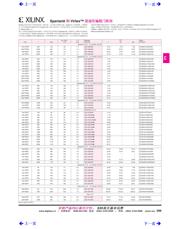 XC3S200-4FTG256C 数据规格书 1
