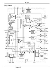 ISL6217CVZ-T datasheet.datasheet_page 3