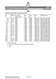 B57330V2103H260 datasheet.datasheet_page 3