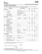 UCC3810DWTR datasheet.datasheet_page 3